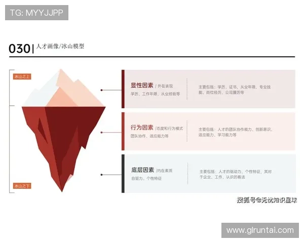 面向企业家打造创新驱动的未来商业增长战略布局与实践路径全景化